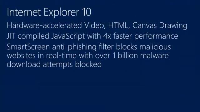 The Future of HTML5 Mobile and Hybrid Web Apps for Windows Phone 8 and Windows Tablets смотреть онлайн