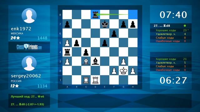 Анализ шахматной партии: sergey20062 - enk1972, 1-0 (по ChessFriends.com) смотреть онлайн