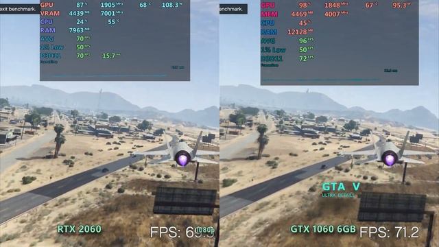 RTX 2060 vs GTX 1060 6gb смотреть онлайн