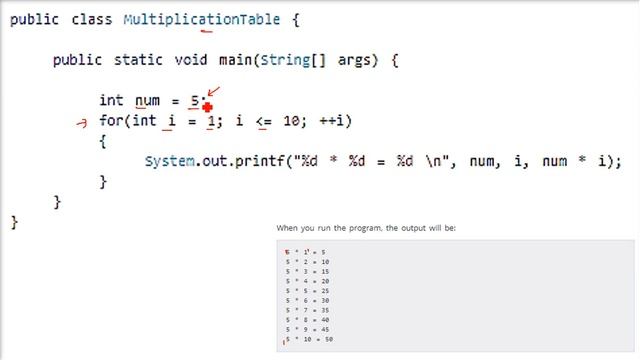 Java Program to Generate Multiplication Table Code and Explanation HINDI URDU смотреть онлайн
