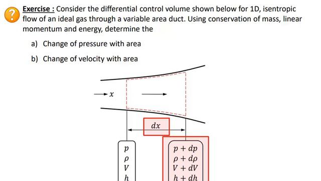 Compressible Flow Part 2 смотреть онлайн