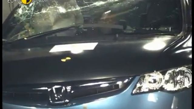 Краш-тест - Honda Civic Hybrid 2007 (E-NCAP) смотреть онлайн