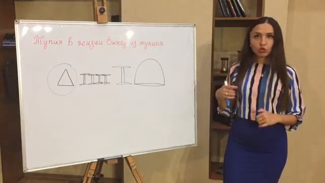 Тупик в жизни | Выход из тупика | Судьбоанализ