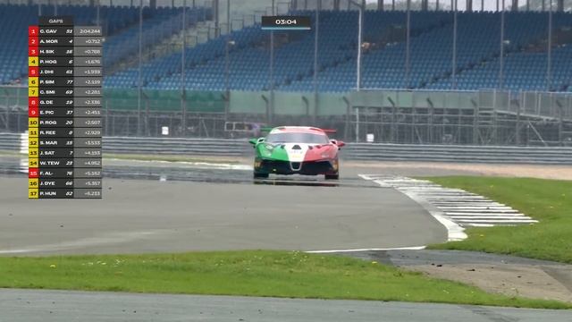 Ferrari Challenge UK - Silverstone, Qualifying 1 Trofeo Pirelli & Coppa Shell смотреть онлайн