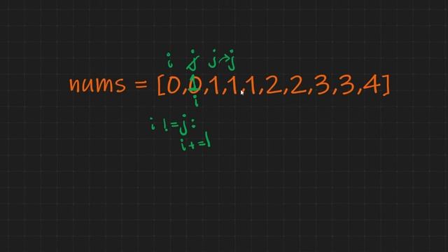 26. Remove Duplicates from Sorted Array | LeetCode смотреть онлайн
