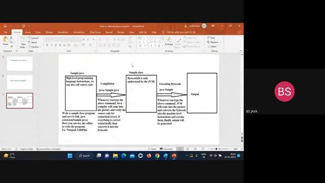 Java Jan 2023- Week 1 Open session смотреть онлайн