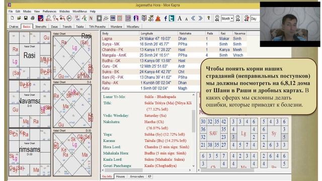 ДЫХАНИЕ. ЯМА ДРИШТИ И БИНДУ ШАНИ смотреть онлайн