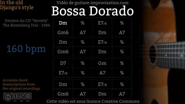 Bossa Dorado - Gypsy Jazz Backing Track / Jazz Manouche