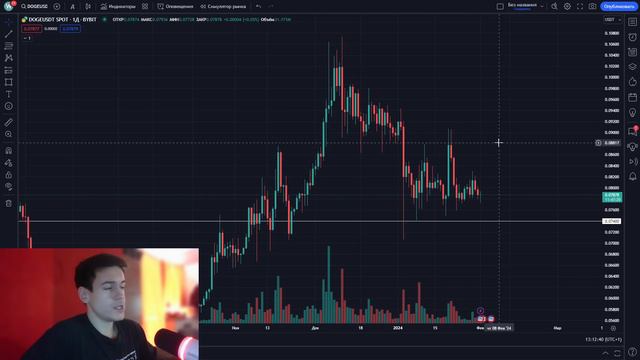 Эти монеты СДЕЛАЮТ ИКСЫ к концу 2024 года ТЕХНИЧЕСКИЙ РАЗБОР криптовалют смотреть онлайн