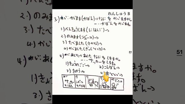 Minna no Nihongo Renshuu b answers Lesson 6 | in Nepali Practice B | Japanese language with details смотреть онлайн