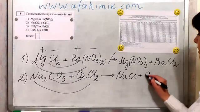 Реакции ионного обмена Признаки реакций Таблица растворимости Химия ЕГЭ ОГЭ ВПР 8 класс ОнлайнХимик