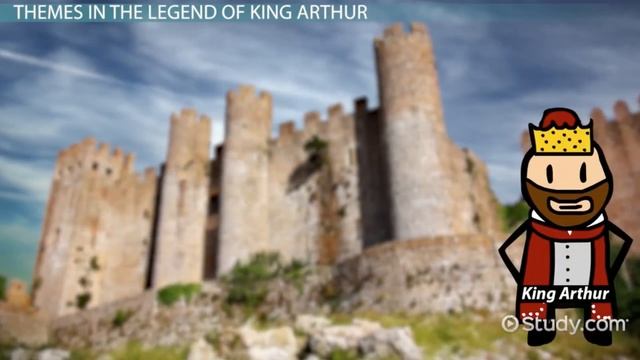 The Legend and Death of King Arthur смотреть онлайн