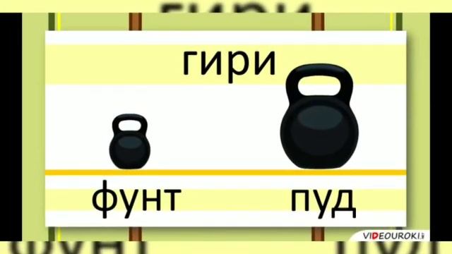 Онлайн урок по математике. Тема урока:"Килограмм" 4 четверть 1 класс смотреть онлайн
