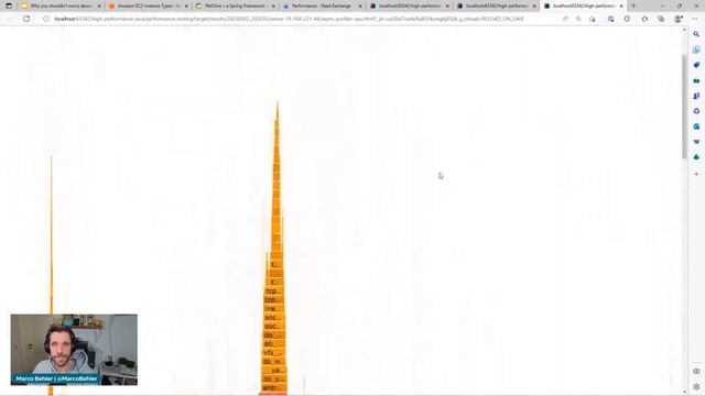 Why You Don't Need to Worry About Scaling Your Spring Web App смотреть онлайн