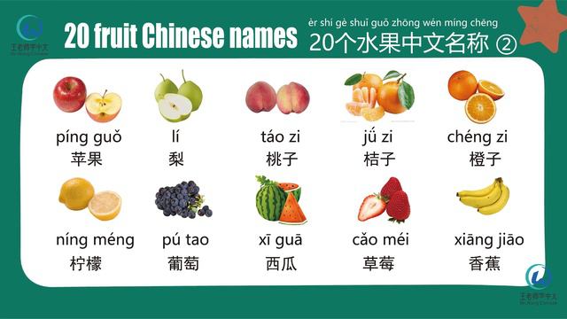 20 fruit Chinese names.学习20个水果中文名称 смотреть онлайн