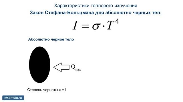 Исследование тепловых излучений на рабочих местах и эффективности защитный экран смотреть онлайн