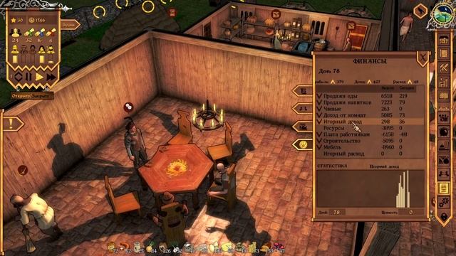 Crossroads Inn Прохождение #17 Авантюрист идет на квест смотреть онлайн