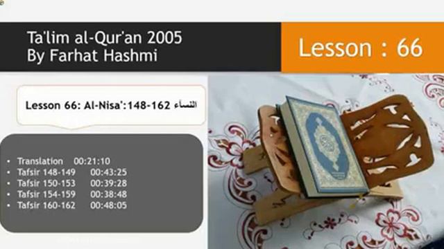 Lesson 66-Surah Al Nisa (148-162)- Taleem Ul Quran By Farhat Hashmi
