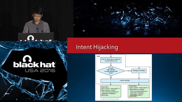 Dangerous Hare: Hanging Attribute References Hazards Due to Vendor Customization смотреть онлайн