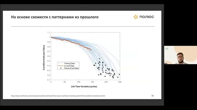 Юрий Кацер | Задача определения остаточного ресурса оборудования смотреть онлайн