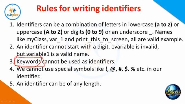 Identifiers in Python | identifiers | what is the meaning of identifiers смотреть онлайн