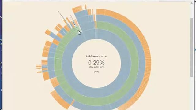 Webpack Client/Server. Visualizer смотреть онлайн