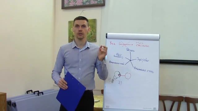 Как перестать беспокоиться и начать жить счастливо смотреть онлайн
