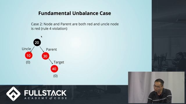 Red-Black Tree Tutorial - The Advantages of Red-Black Trees смотреть онлайн