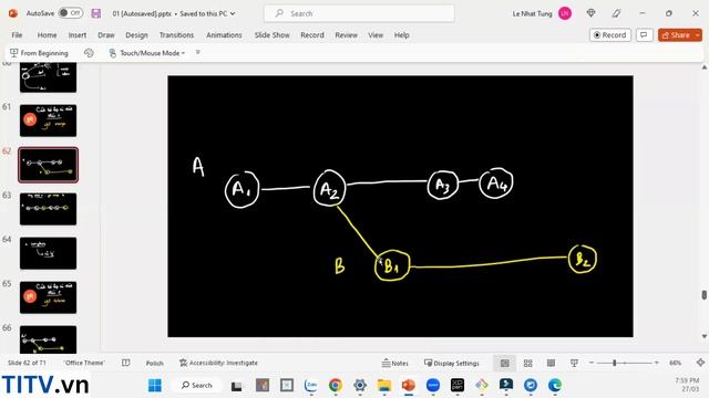 Học Git và Github - Bài 12. Git Merge - Kết hợp nội dung từ các nhánh смотреть онлайн