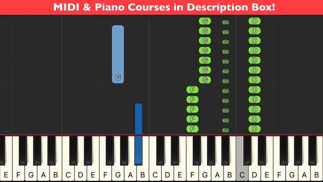 Titanium David Guetta Piano Tutorial Synthesia смотреть онлайн
