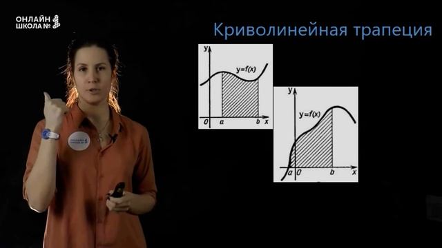 Урок 17. Площадь криволинейной трапеции. Алгебра 11 класс. смотреть онлайн