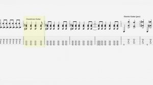 System Of A Down - “Spiders” - Guitar Tab ♬
