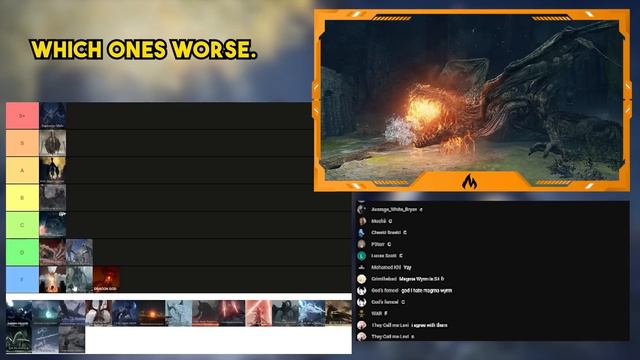 Ranking Soulsborne Dragons (Tier List) смотреть онлайн