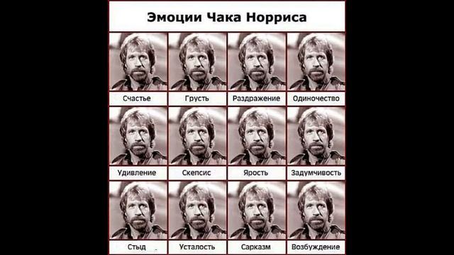 Как раскрутить канал на ютубе смотреть онлайн