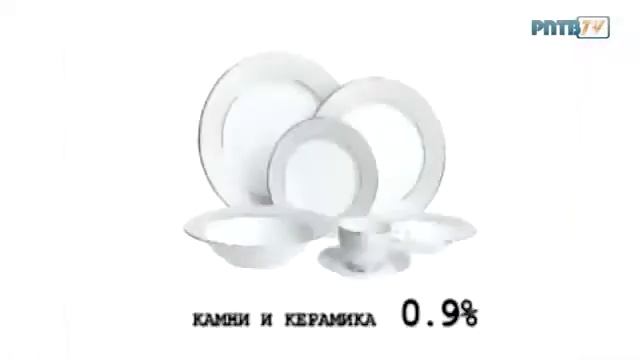 Переработка упаковки Tetra Pak смотреть онлайн