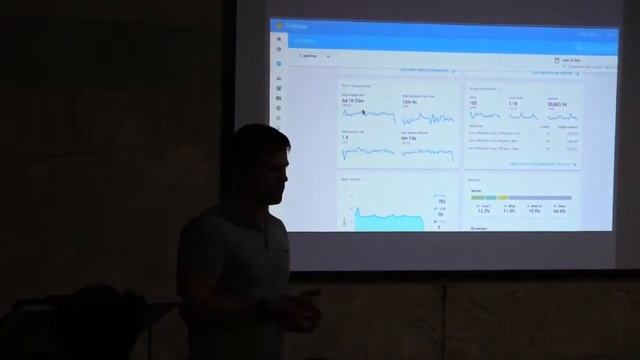 Firebase and Google Cloud Services. Ярослав Хорищенко смотреть онлайн
