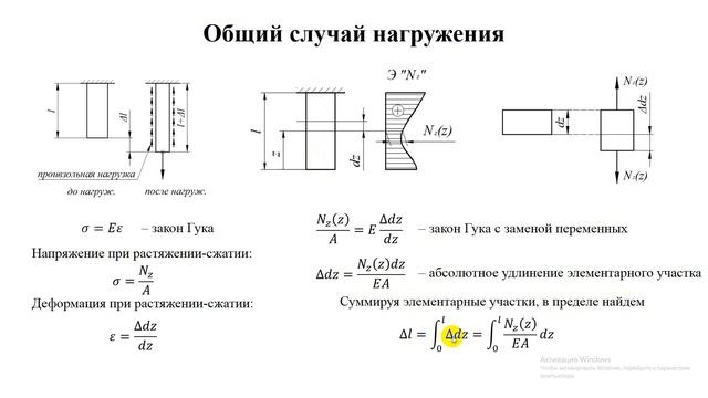 Удлинение участка стержня при растяжении и сжатии смотреть онлайн