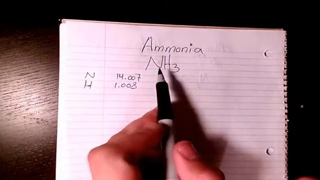 What is the chemical formula and molar mass of ammonia? смотреть онлайн