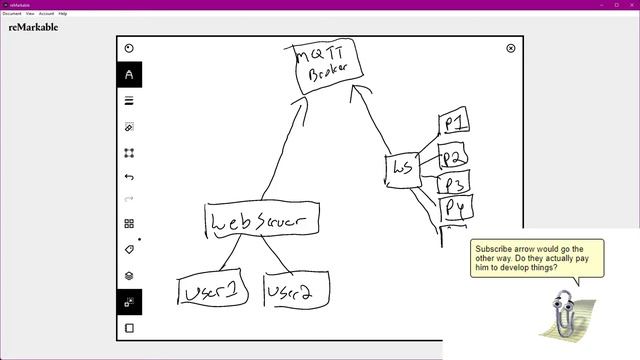Intro to MQTT for the everyday .NET Developer смотреть онлайн