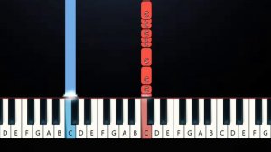 Smells Like Cherry - Metal Family - (Easy Beginner Piano Tutorial)