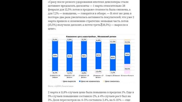 Покупать или нет ? Как спасти деньги от инфляции. Какие тенденции на рынке жилья России сейчас смотреть онлайн