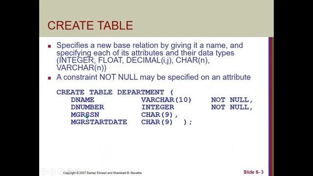Ch 7 SQL 99 Schema Definition, Constraints, and Queries and Views Part 1 смотреть онлайн