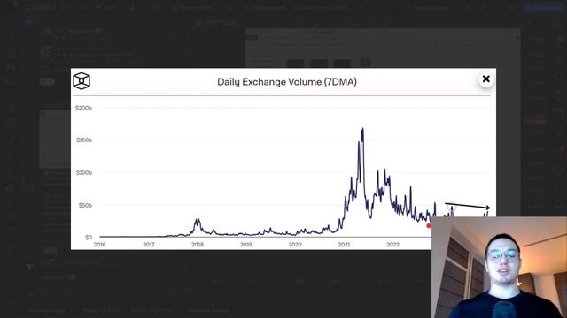 БИТКОИН. ШАНСЫ РАСТИ ДАЛЬШЕ | ICP ВCЁ? #биткоин #крипта смотреть онлайн