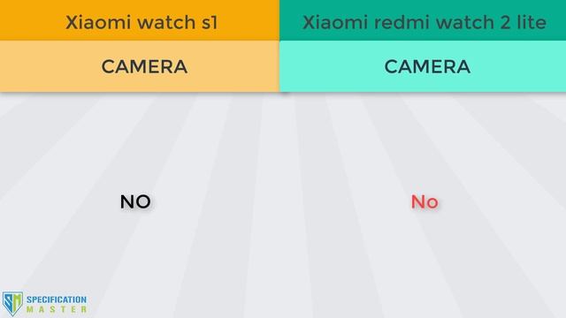 Xiaomi Redmi Watch 2 Lite VS Xiaomi Watch S1 comparision full specification смотреть онлайн