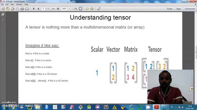 Understanding Deep Learning with XOR (Python & R demonstration) - Part1 смотреть онлайн