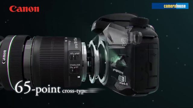 Camera House Review - Canon EOS 7D MKII Digital SLR Camera смотреть онлайн
