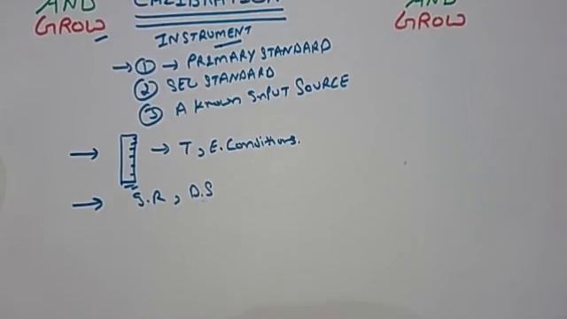 Calibration Process(हिन्दी ) смотреть онлайн
