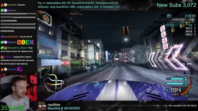 I played NFS Games for 37 days straight - Best of Racing Subathon KuruHS смотреть онлайн