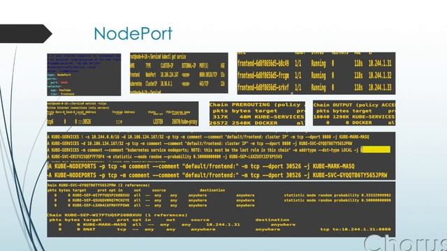 What are the types of service in K8s ? What happens in background, when use each service type? смотреть онлайн