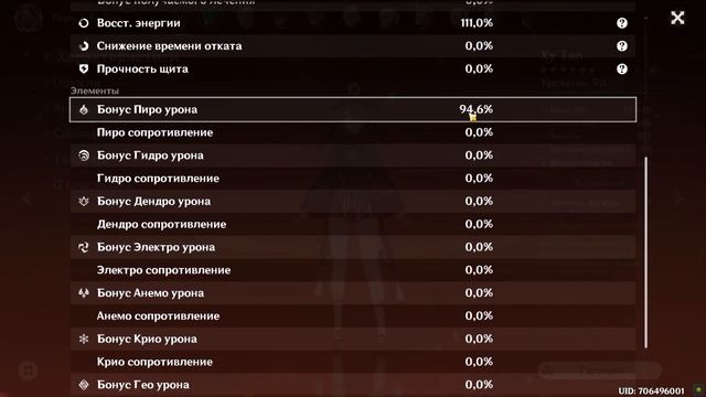 Как увеличить свой урон до лимитов? Genshin Impact
